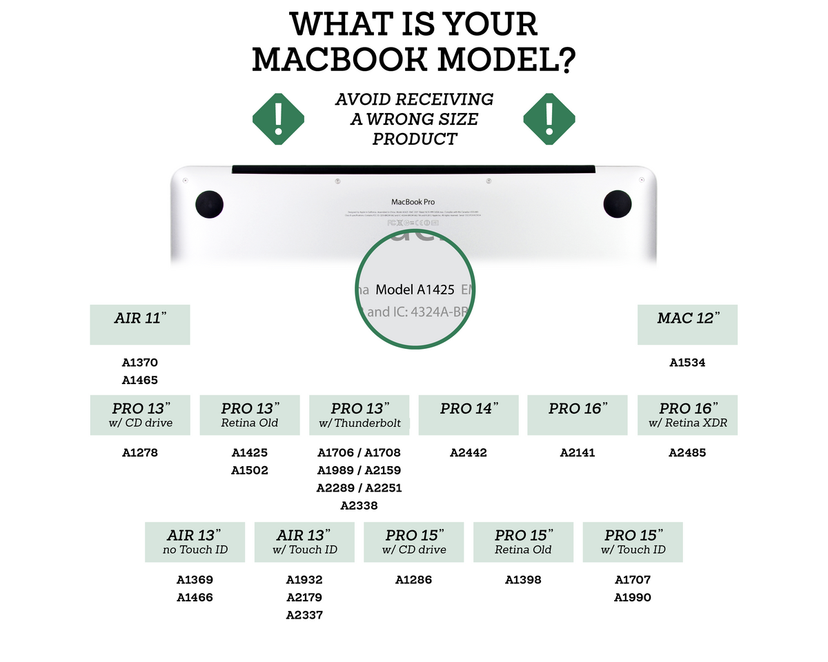 Bamboo Branch – Story of Longevity - Macbook Wood Skin