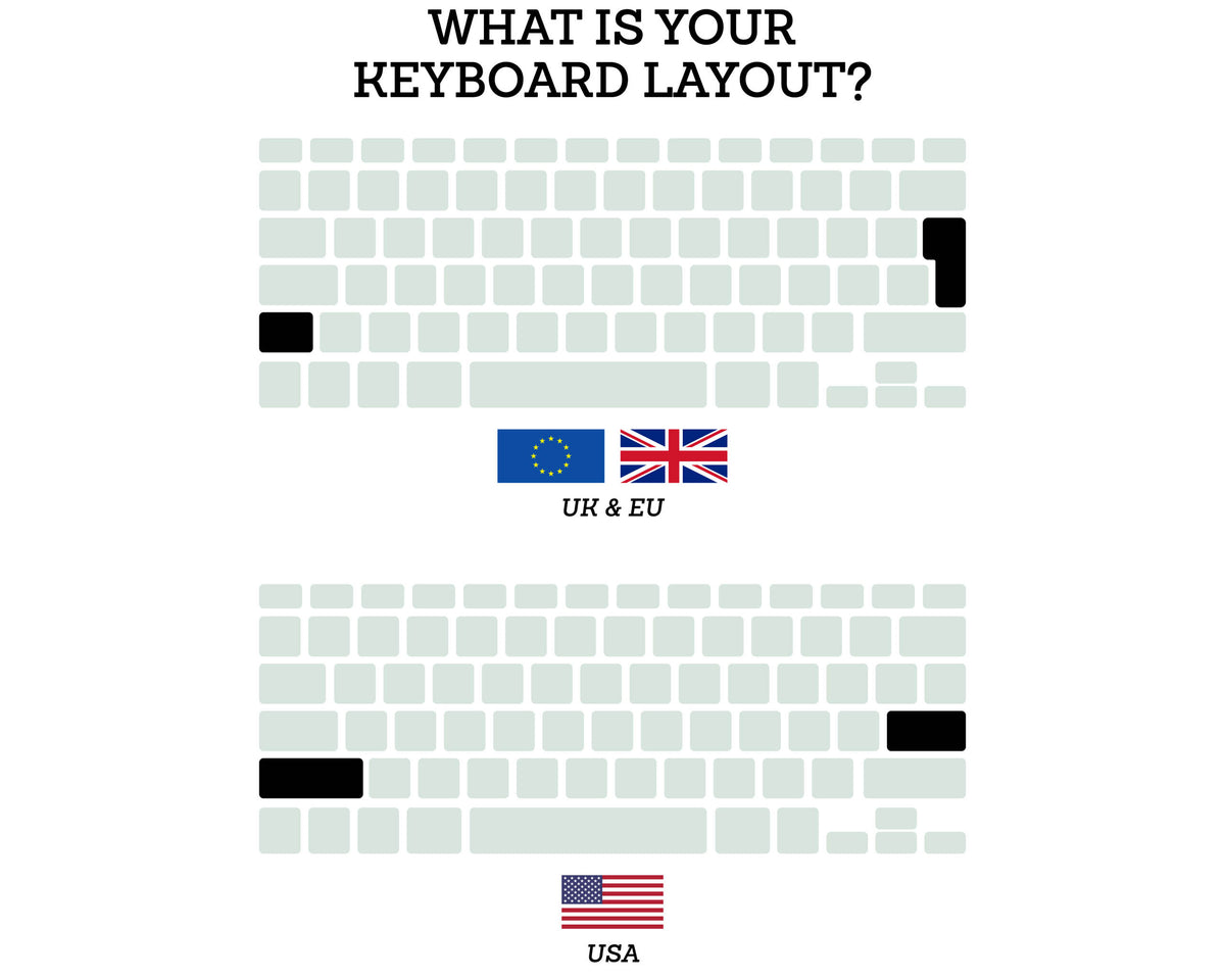 Macbook Wood Keyboard Skin - Black Frake